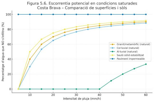 Captura de pantalla 2025-11-18 171542000001